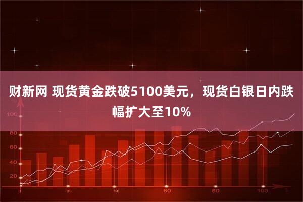 财新网 现货黄金跌破5100美元，现货白银日内跌幅扩大至10%