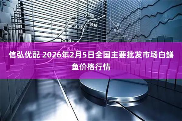 信弘优配 2026年2月5日全国主要批发市场白鳝鱼价格行情